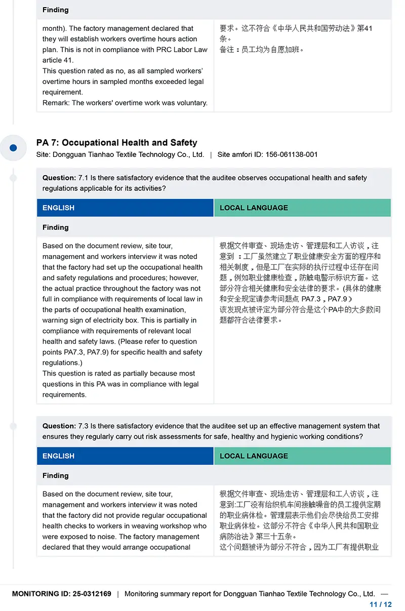 BSCI Certificate
