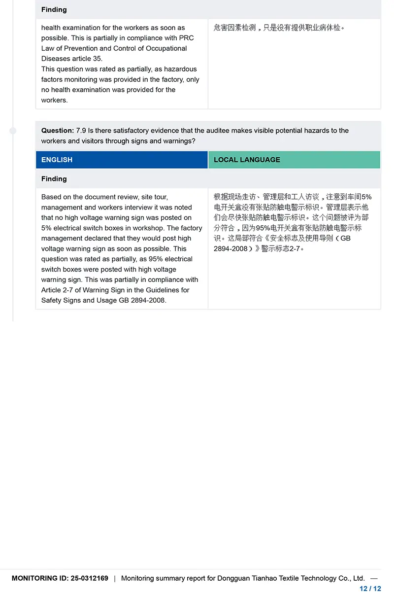 BSCI Certificate